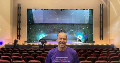 Aparecida de Goiânia recebe oficina gratuita de Iniciação Teatral para Crianças Aparecida de Goiânia recebe oficina gratuita de Iniciação Teatral para Crianças